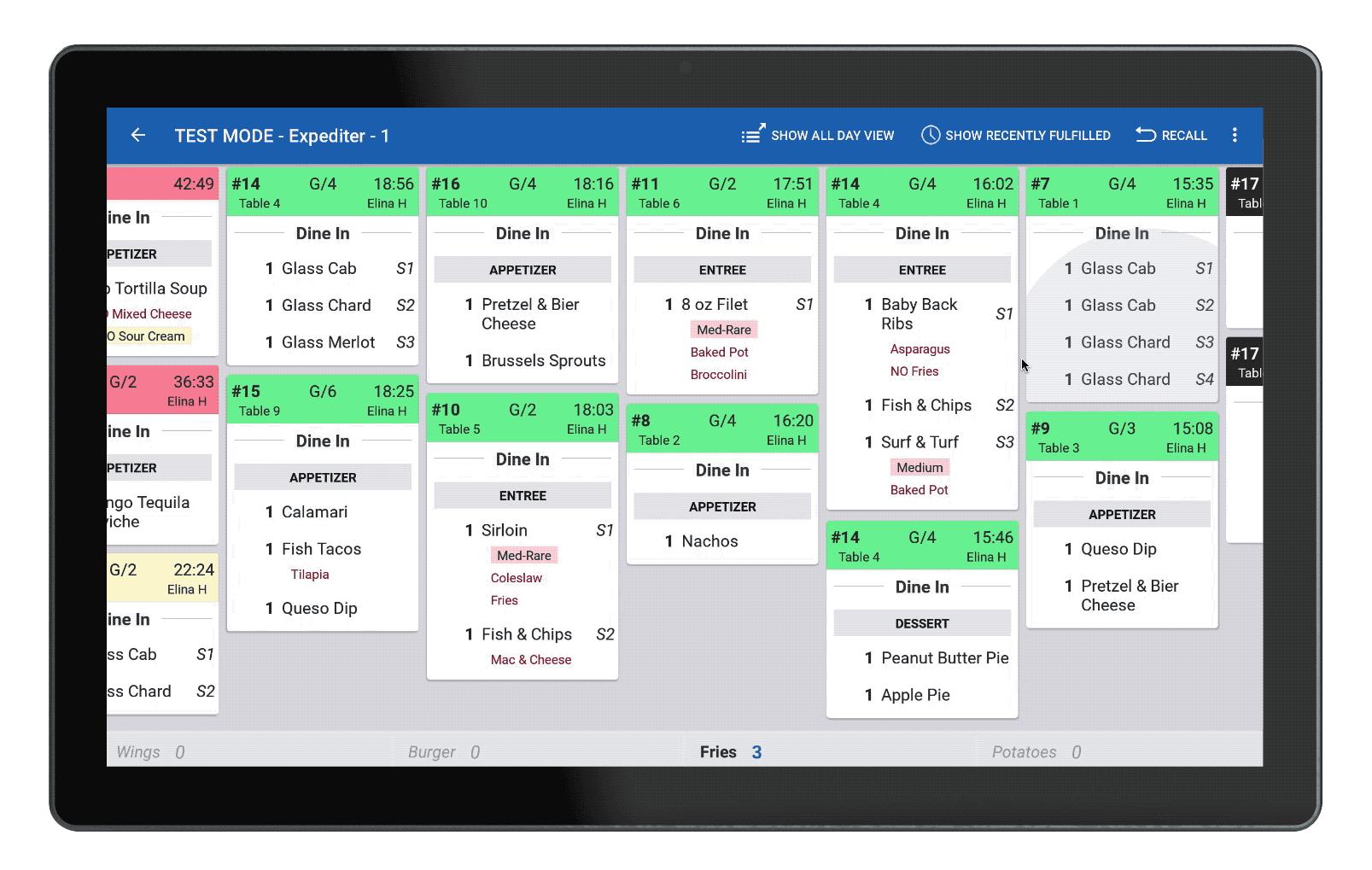 The 7 Most Important Types of Technology Used in a Restaurant Toast POS
